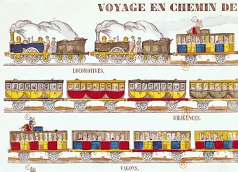 Eisenbahnreise im Jahr 1845 (Detail)
